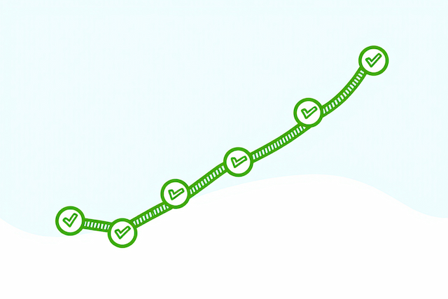 Proven Success Track Record